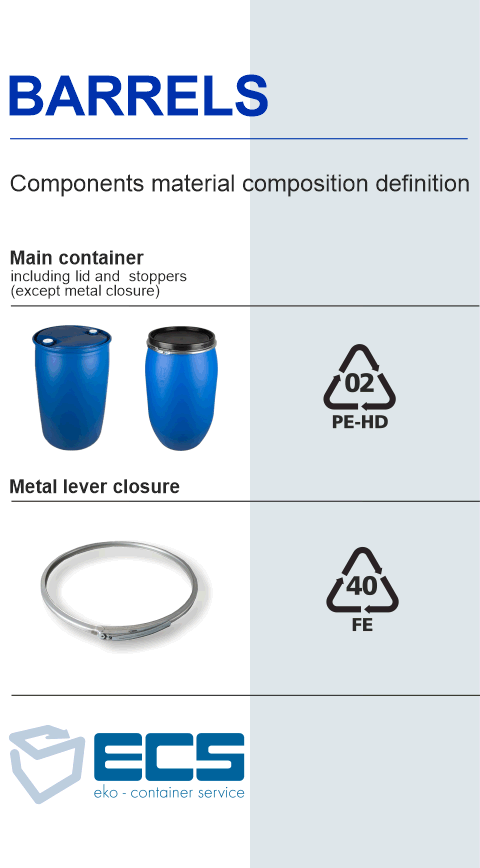 barrels-recycling-material-identifier-en